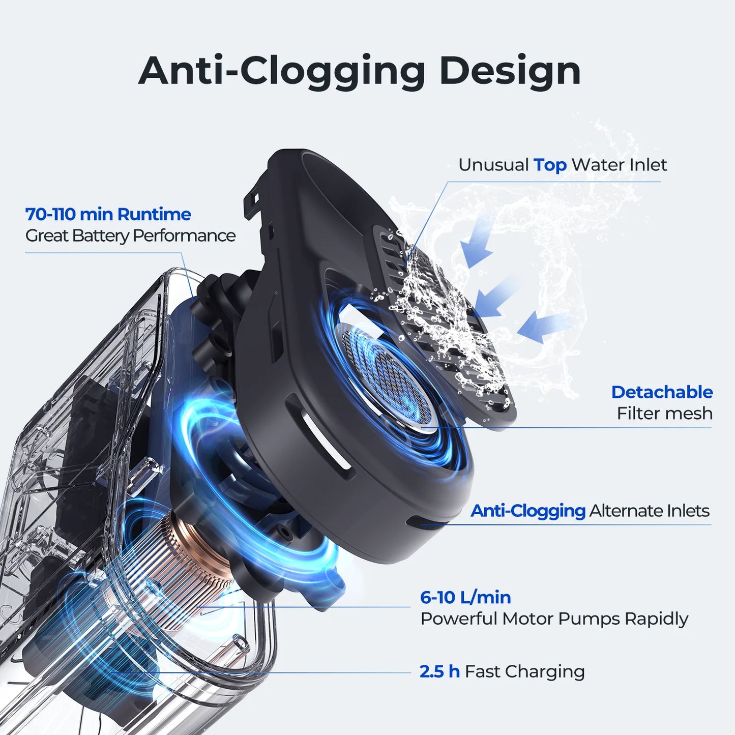 Outdoor Camping Shower Portable Electric Shower Pump IPX7 Waterproof for Outdoor Shower, Car Wash, Dishwashing, Pet