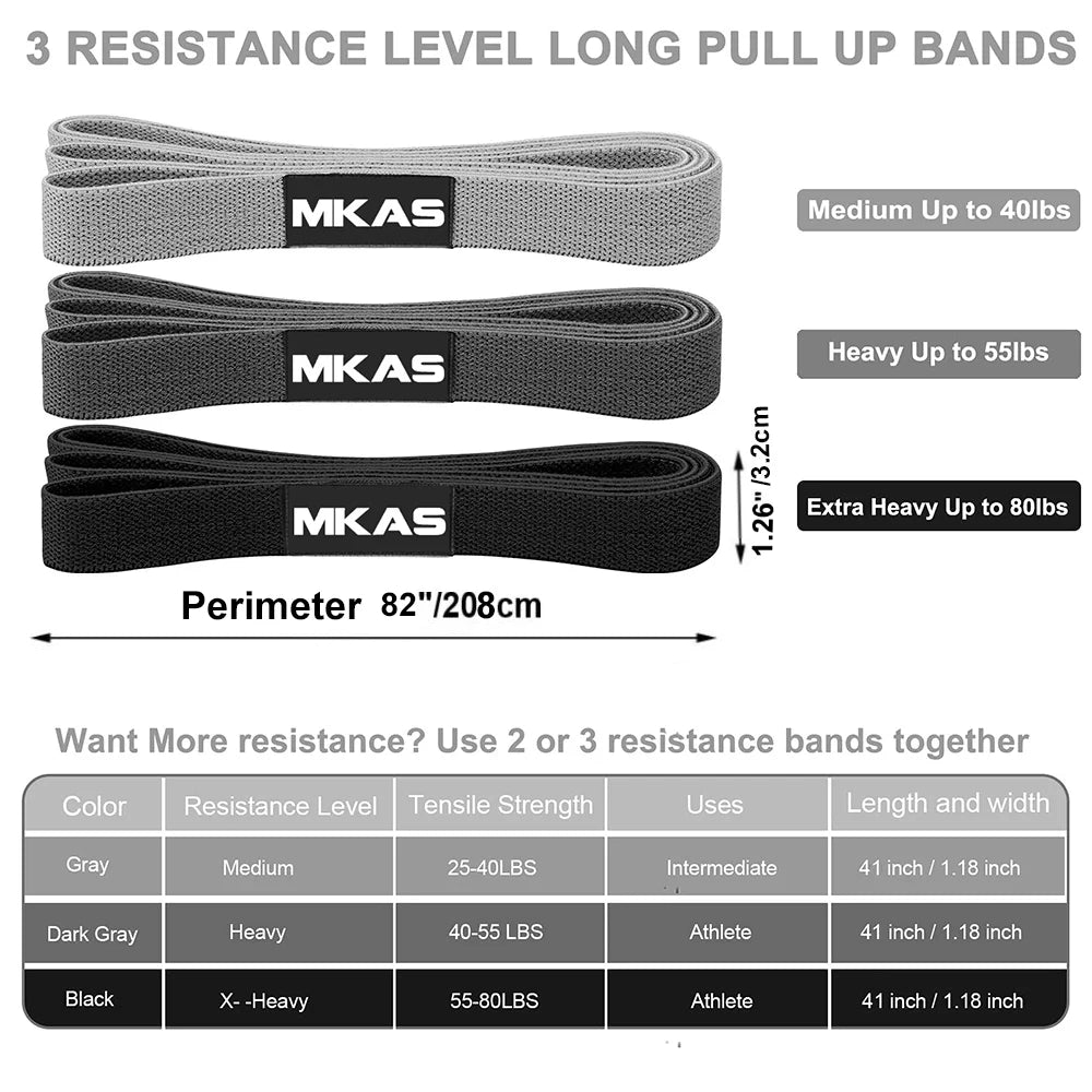 Long Resistance Loop Band Set Unisex Fitness Yoga Elastic Bands Hip Circle Thigh Squat Band Workout Gym Equipment for Home