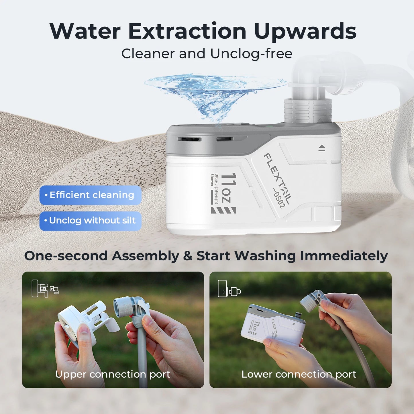 Outdoor Camping Shower Portable Electric Shower Pump IPX7 Waterproof for Outdoor Shower, Car Wash, Dishwashing, Pet
