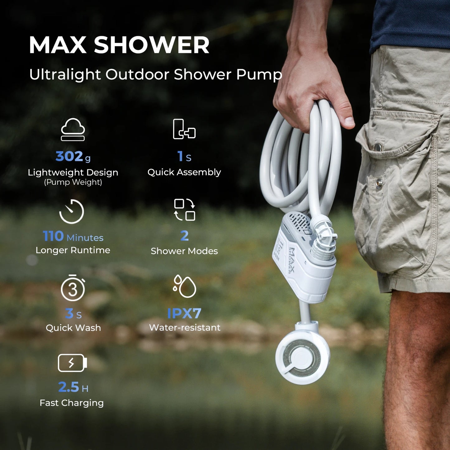 Outdoor Camping Shower Portable Electric Shower Pump IPX7 Waterproof for Outdoor Shower, Car Wash, Dishwashing, Pet